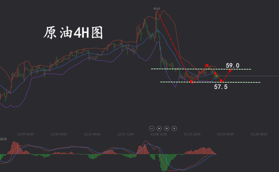 1.21原油.png