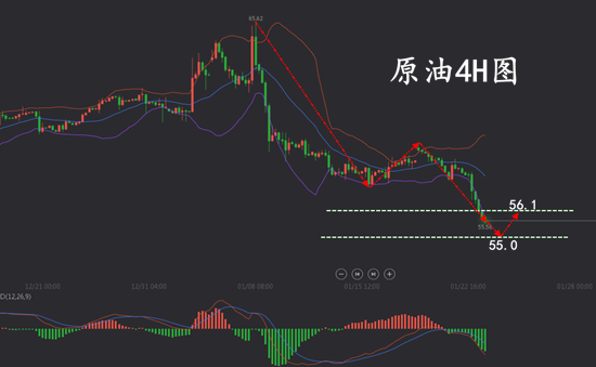 1.23原油.png