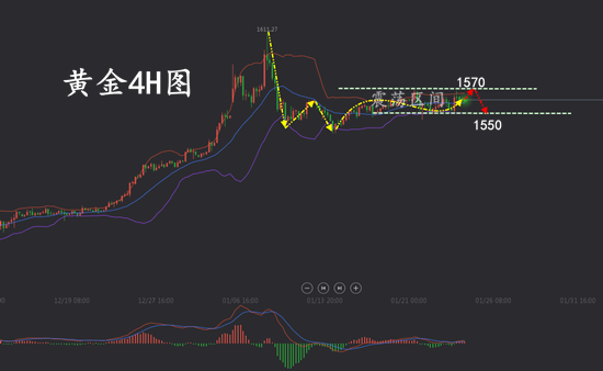 1.24黄金.png