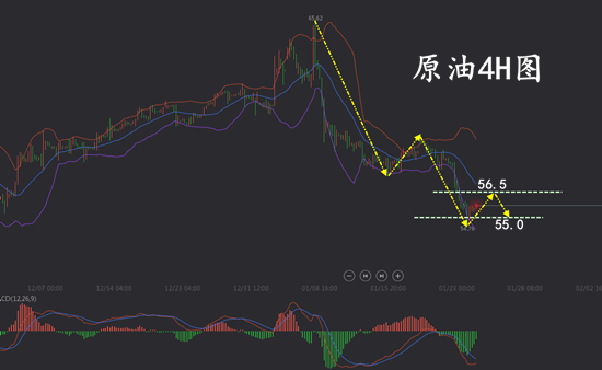 1.24原油.png