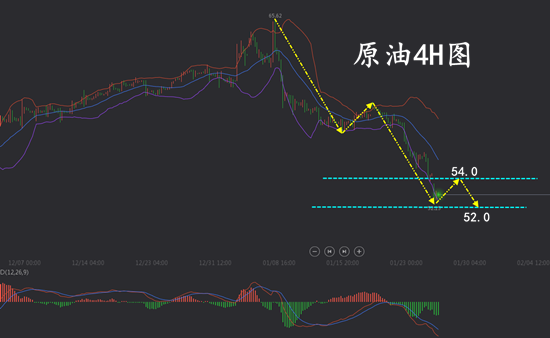 1.27原油.png