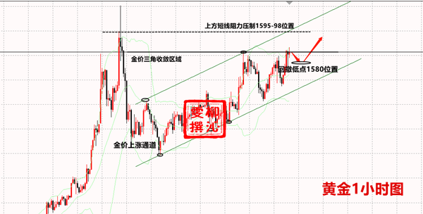 2.1黄金.png