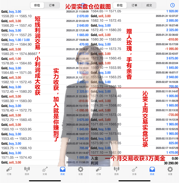 2.18gold2.18原油给到你进场的最好时机，盈利的机会就在这里144 / author:Liu Qinwen / PostsID:1535479