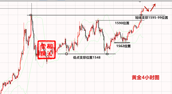 2.19黄金.png