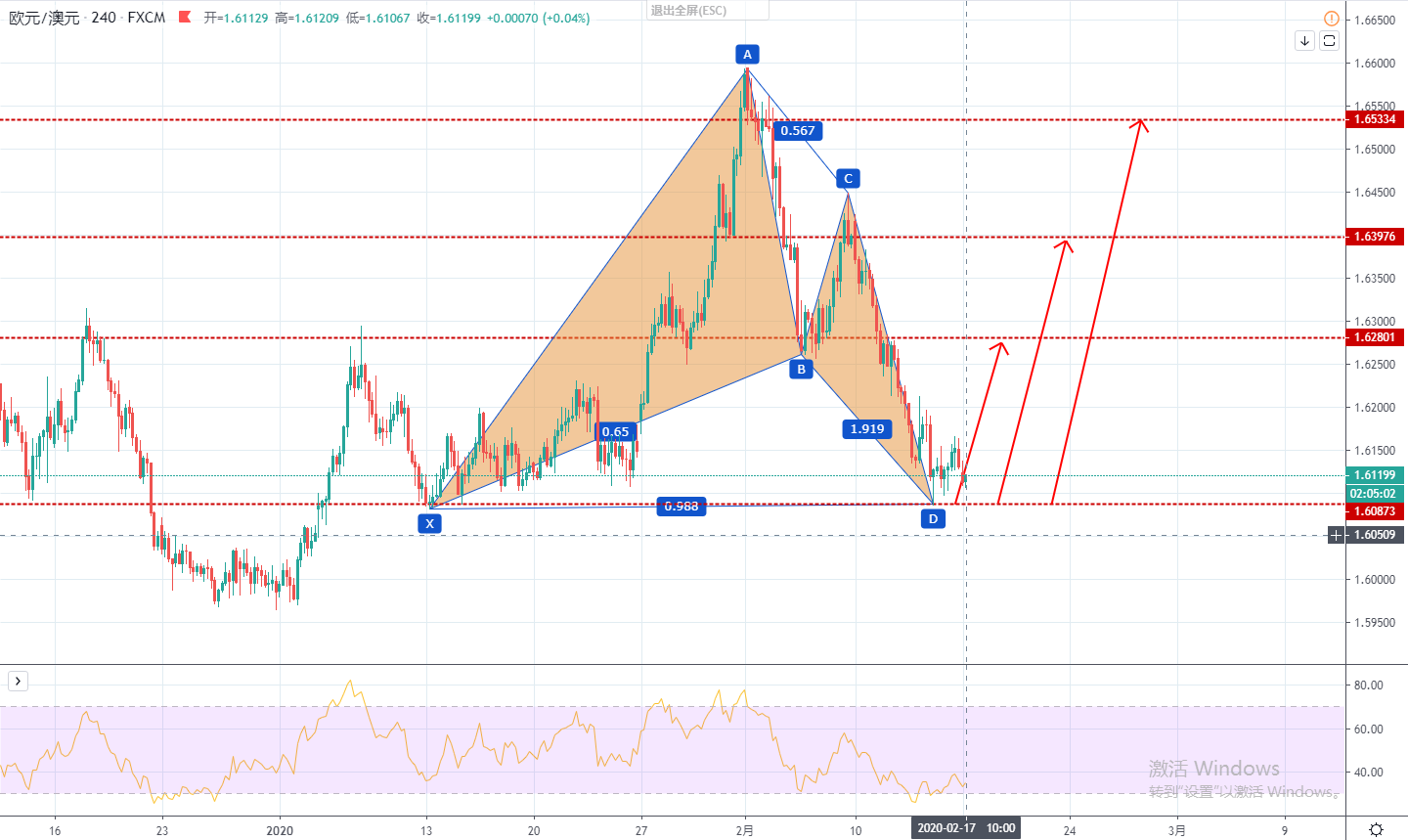 EURAUD.jpg