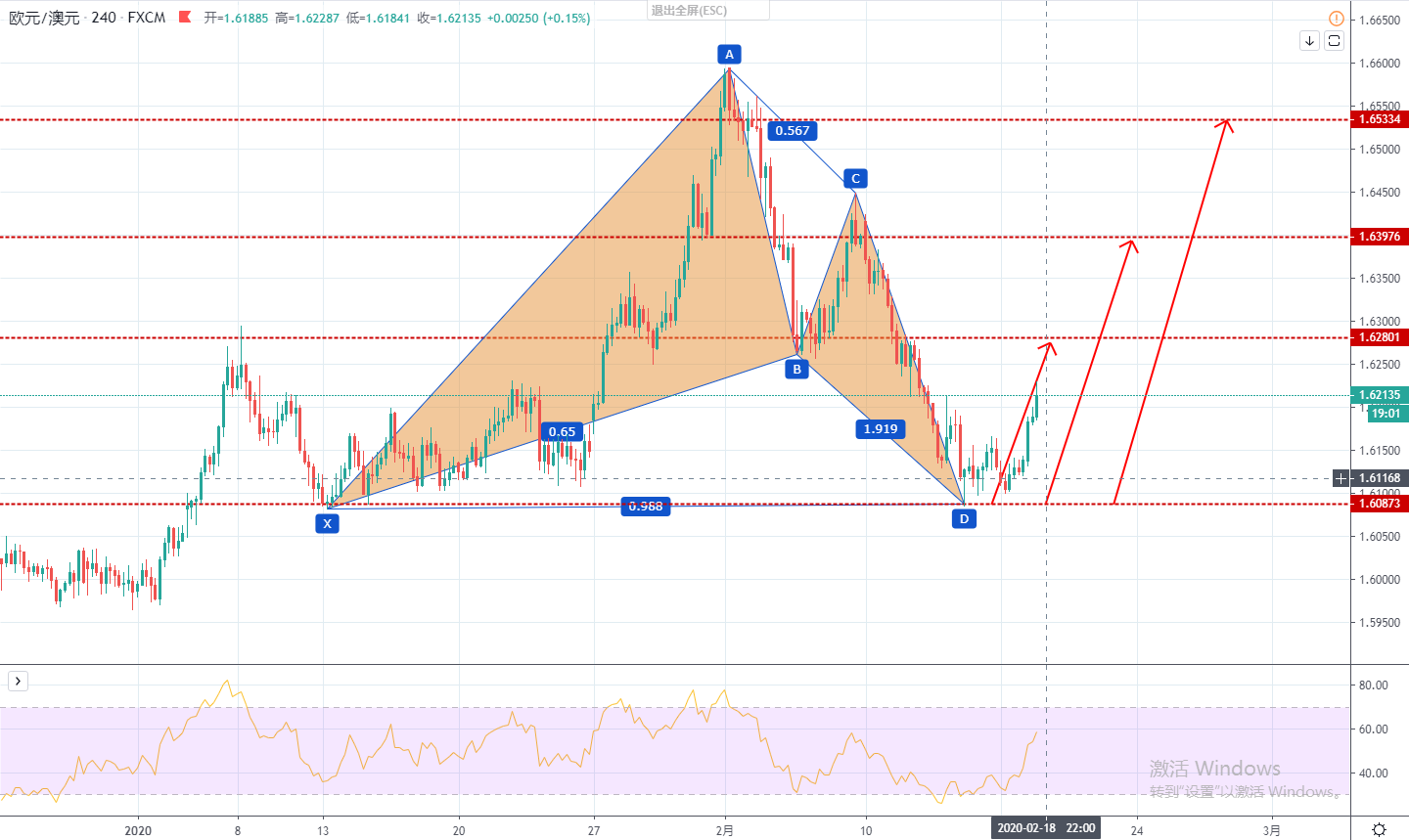 EURAUD.jpg