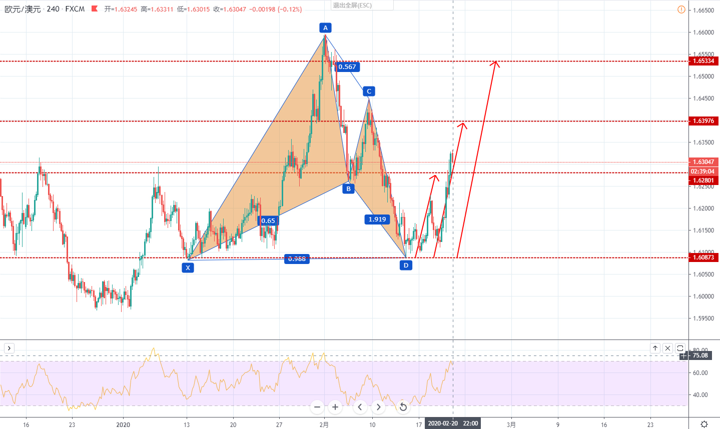 EURAUD.jpg