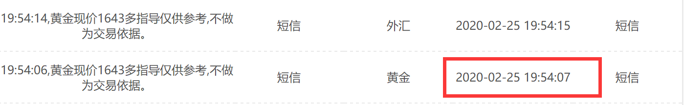 2.25黄金多单.png