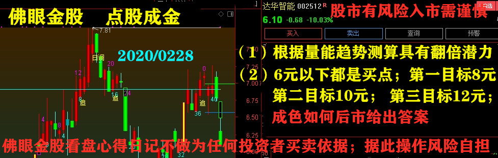 股票 正文