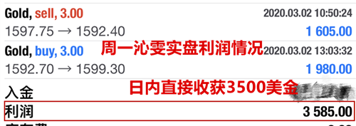 3.2复盘.png