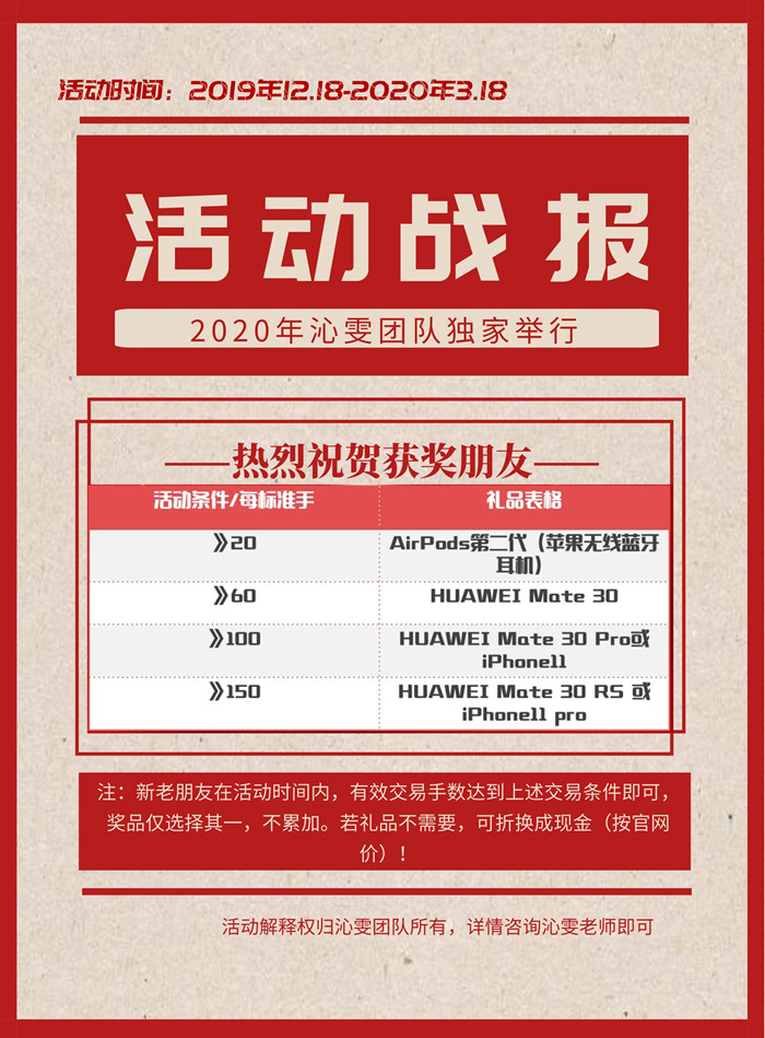 3.4黄金是否再度攻占高地?3.4黄金如何交易，附操作建议853 / author:Liu Qinwen / PostsID:1536536