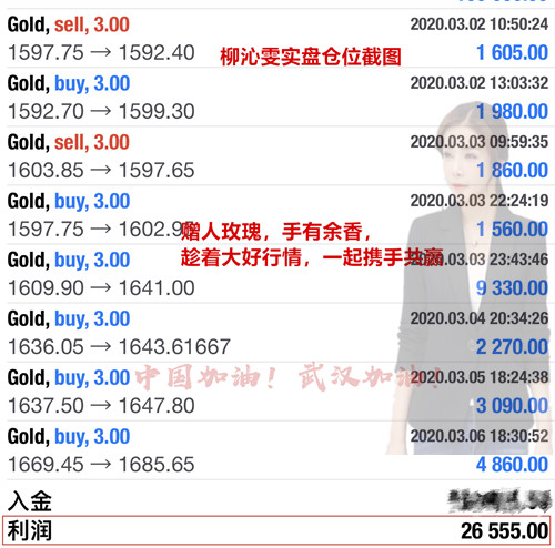 3.8黄金过山车走势，如何掌握最新交易动态？附3.8Gold operation suggestions51 / author:Liu Qinwen / PostsID:1536901