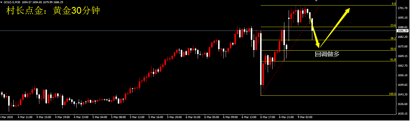 1583725005191260.png 3-9-1.png