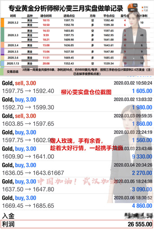 仓位.jpg