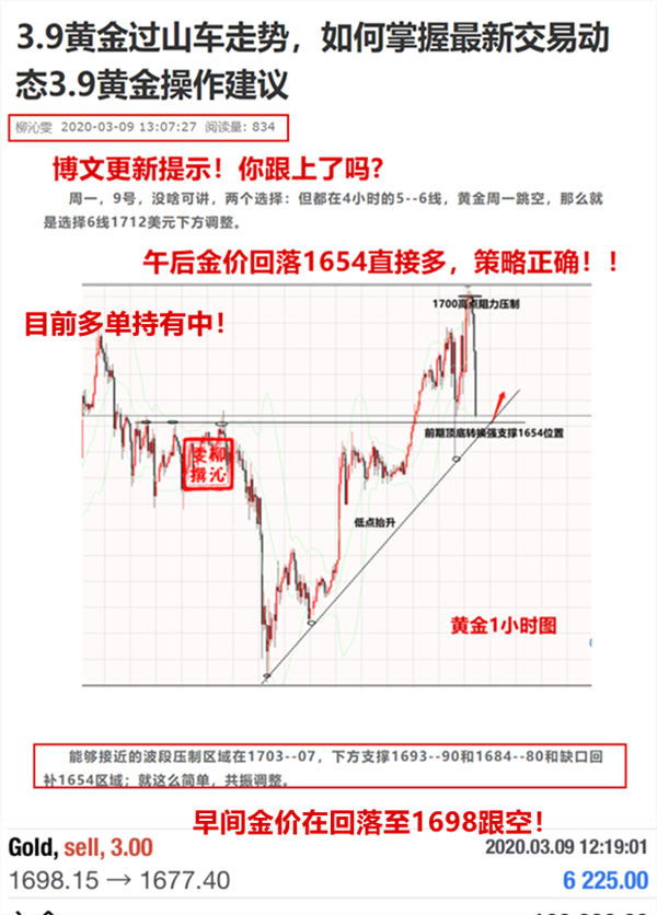 周一复盘.png