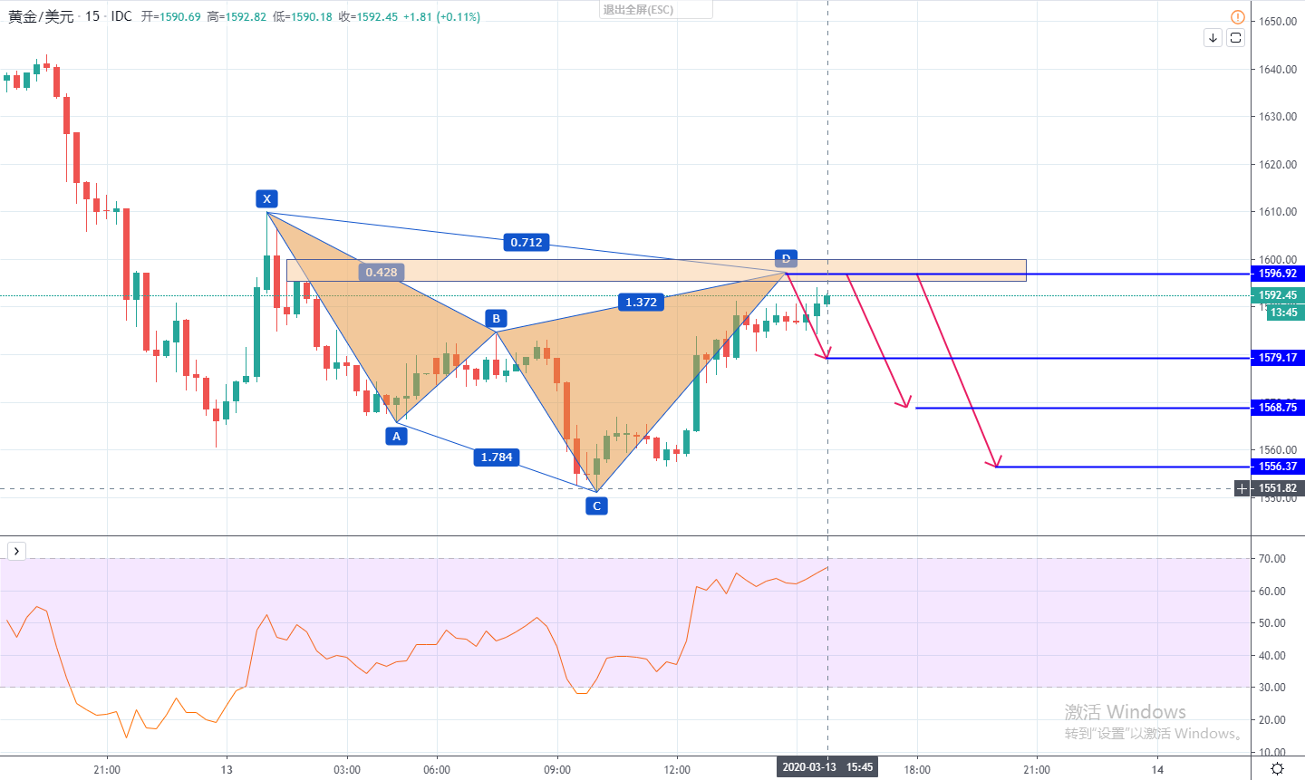 XAUUSD15.jpg