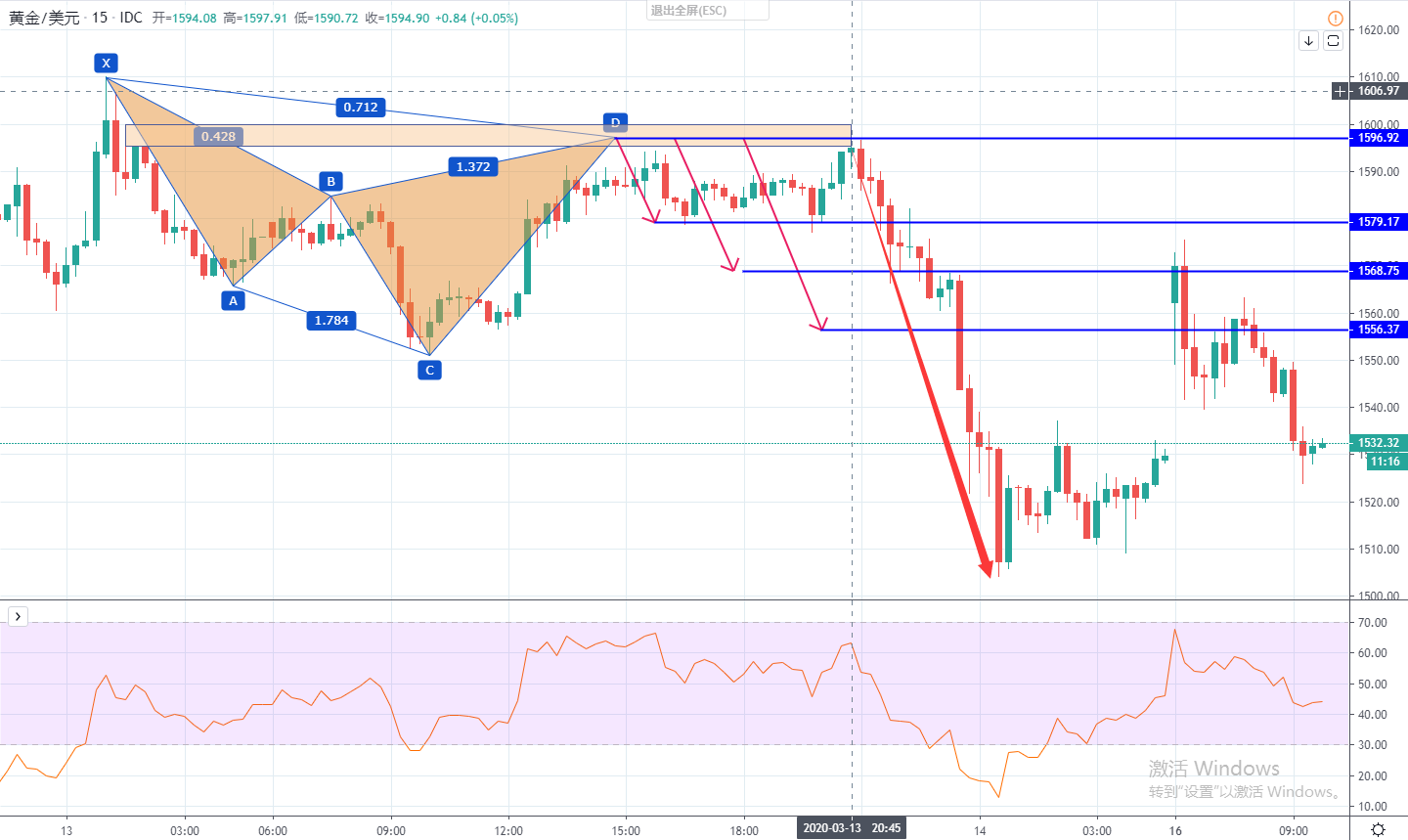 XAUUSD15F.jpg
