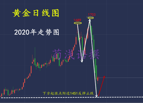 QQ截圖20200317083545_副本.png