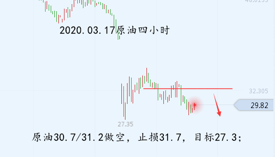 03.17原油四小时.png