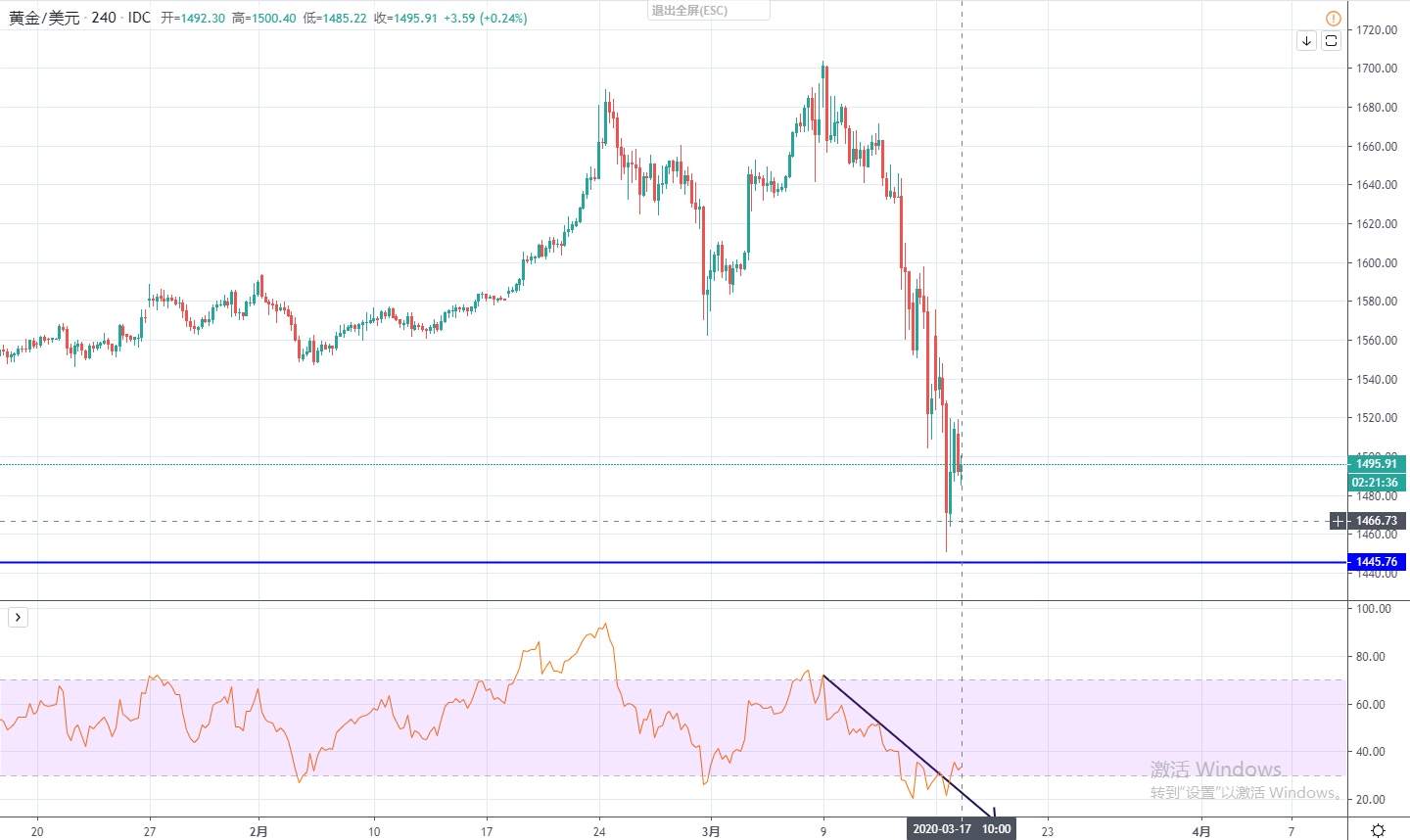 XAUUSD4.jpg
