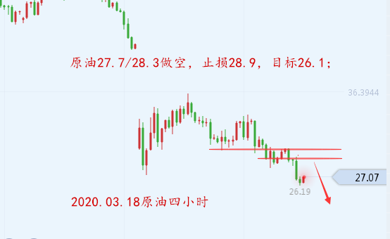 03.18原油四小时.png