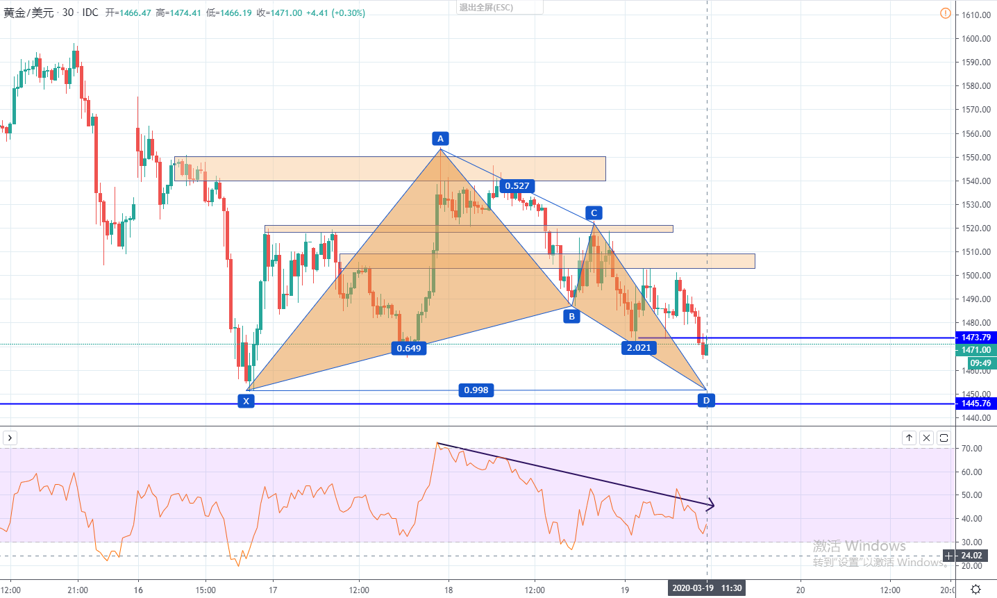XAUUSD.jpg