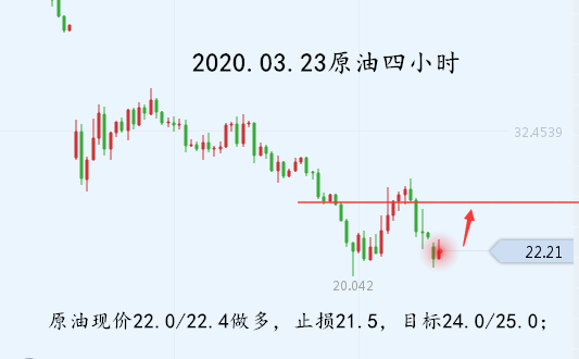 03.23原油四小时.png