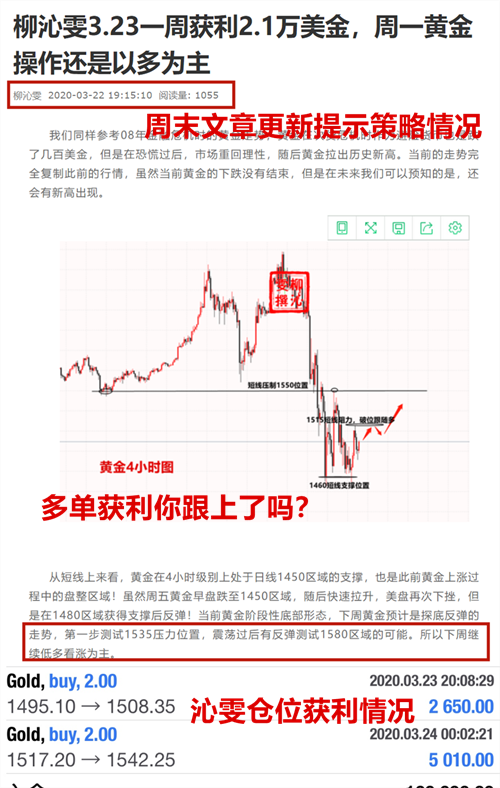Liu Qinwen3.24Gold operation suggestions3.24Golden Strategy947 / author:Liu Qinwen / PostsID:1538585