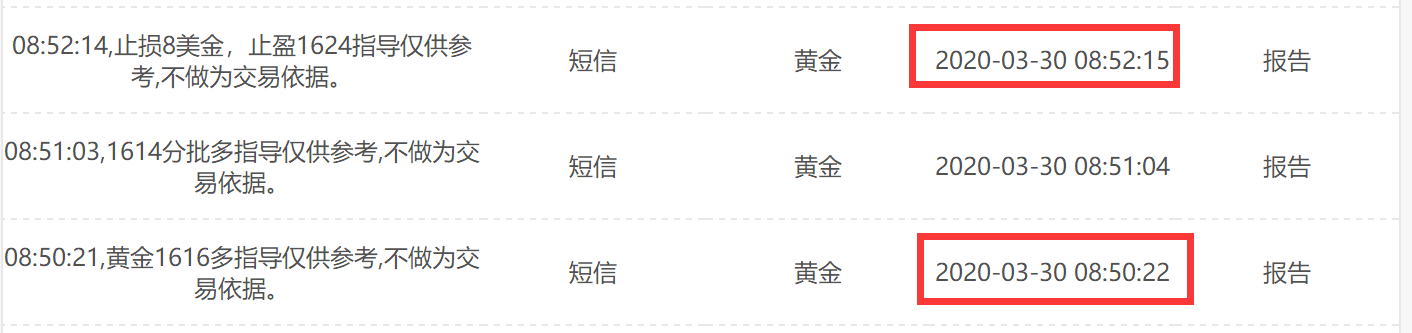 3.30黄金1614多单止盈.png