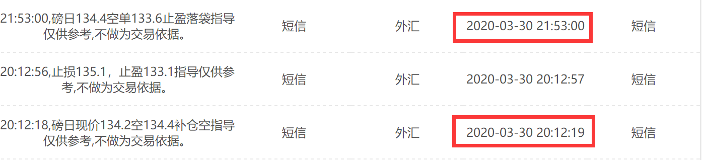 3.30磅日空单止盈.png