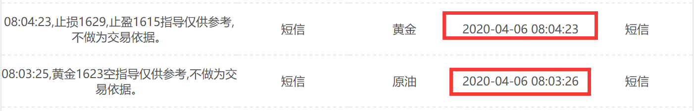 4.6黄金1623空单.png
