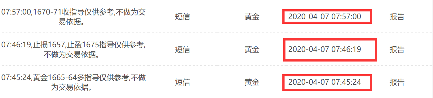4.7黄金1664多.png