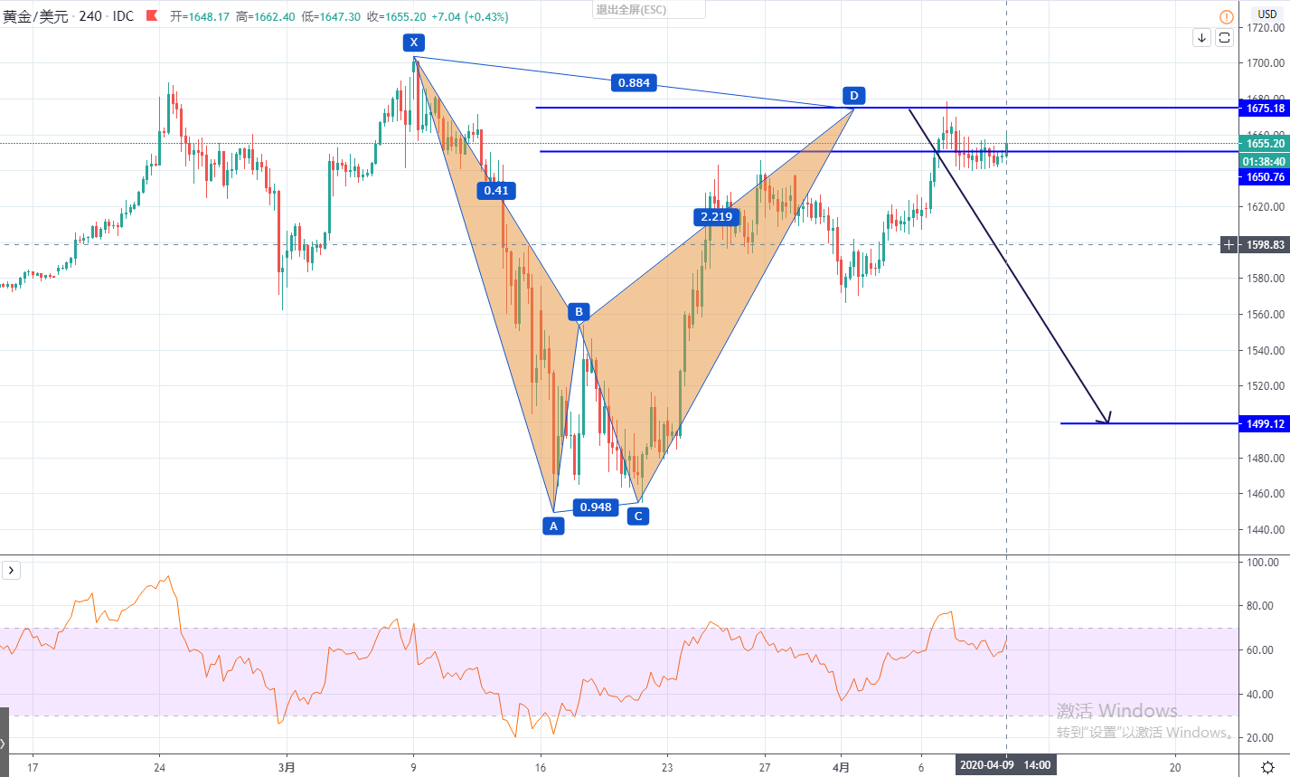 XAUUSD.jpg