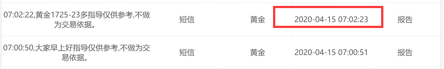 4.15黄金1723多.png