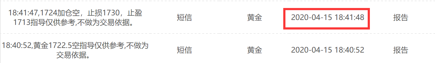 4.15黄金1724空单.png