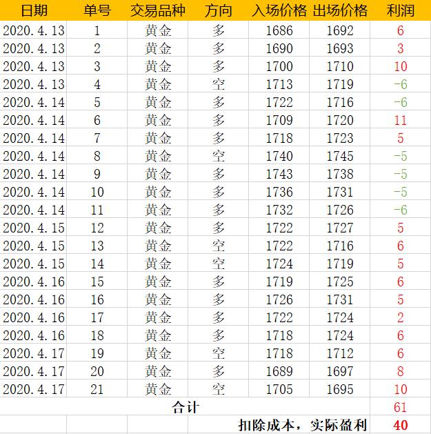 4.13-4.17.jpg