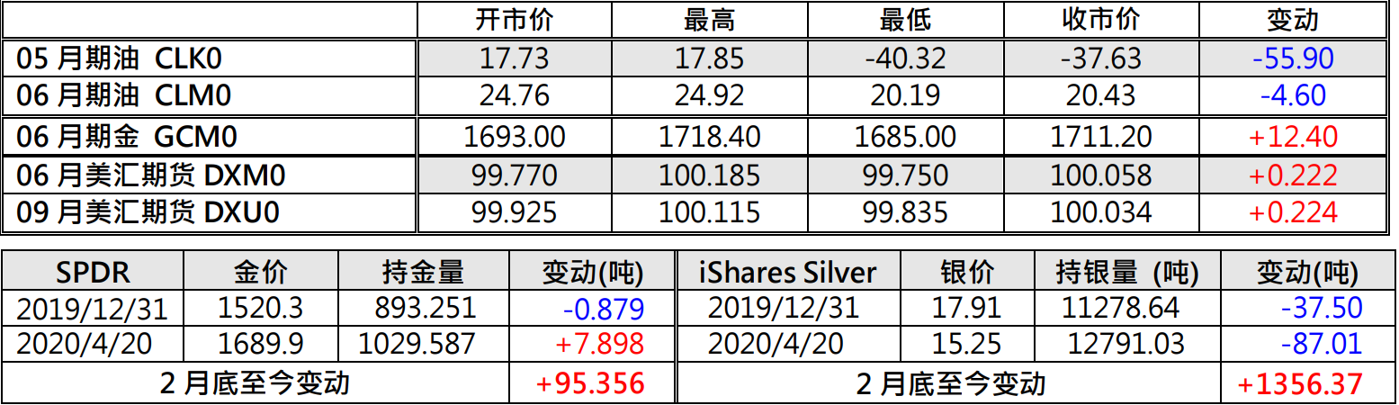 期货报价.png
