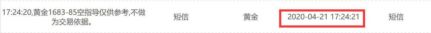 4.21黄金空单进场.png