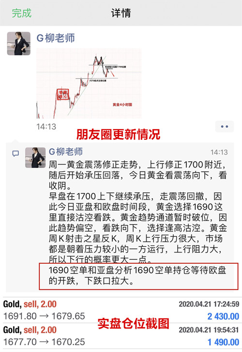 Liu Qinwen4.22黄金多单顺利收割，晚间黄金操作建议及分析272 / author:Liu Qinwen / PostsID:1543776