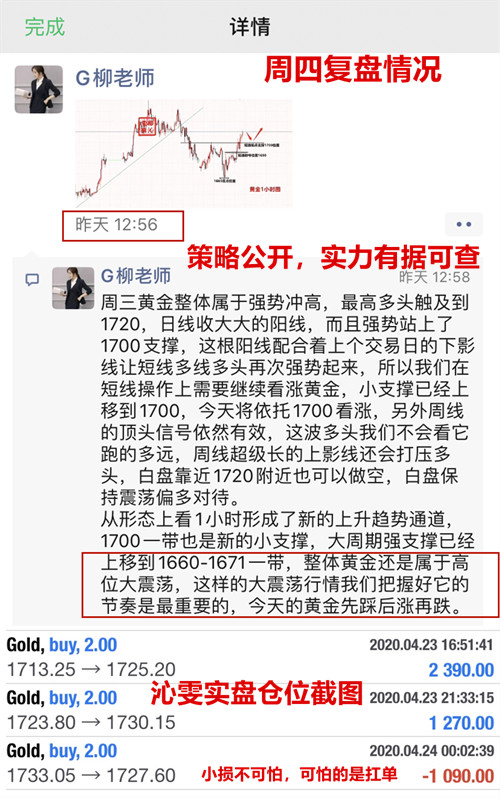 Liu Qinwen4.25黄金周交易完美收官，下周黄金操作建议123 / author:Liu Qinwen / PostsID:1544488