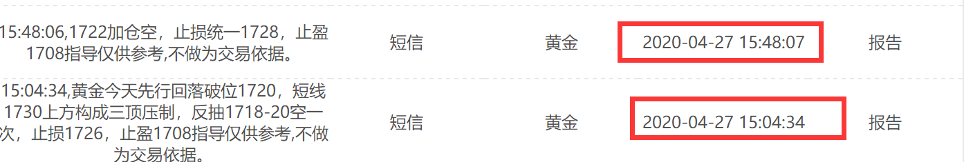 4.27黄金1722空单.png