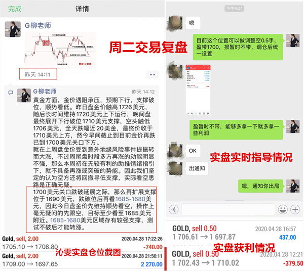 周二复盘.jpg