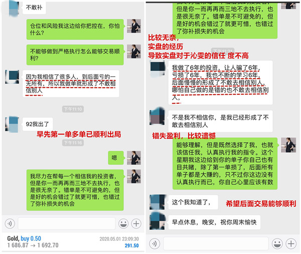 Liu Qinwen5.2黄金亏损的朋友可以看看，或许可以帮到你529 / author:Liu Qinwen / PostsID:1545943