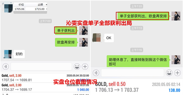 Liu Qinwen5.5黄金盈利或许不会止步于此，附黄金操作建议907 / author:Liu Qinwen / PostsID:1546747