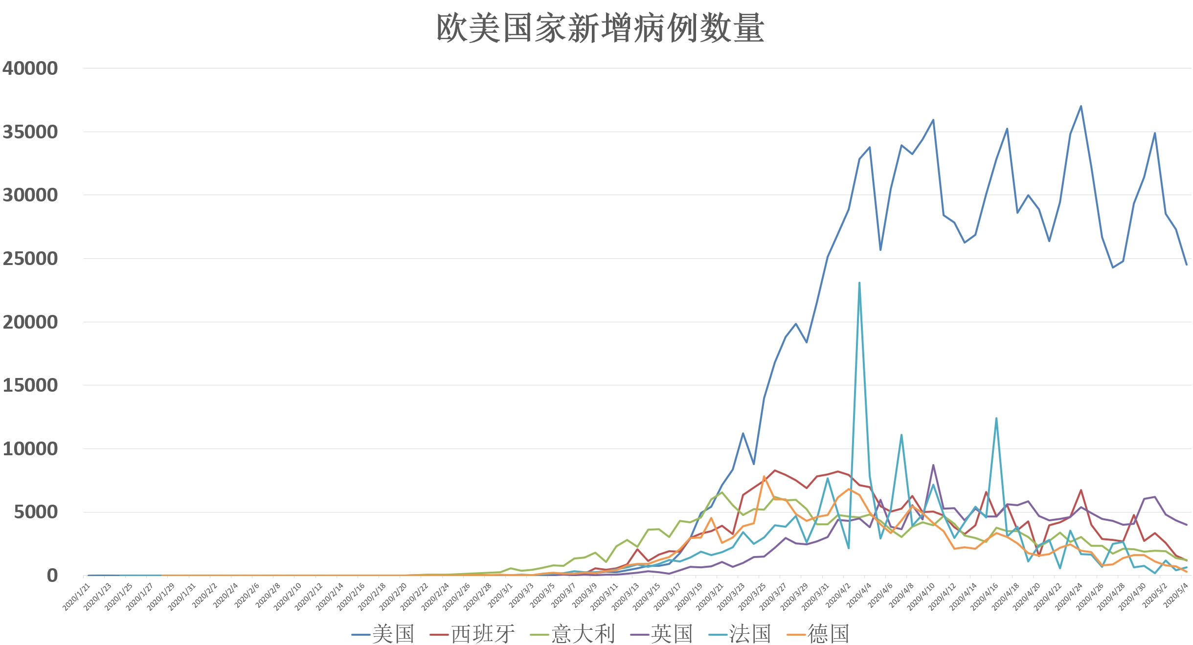 疫情发展.jpg