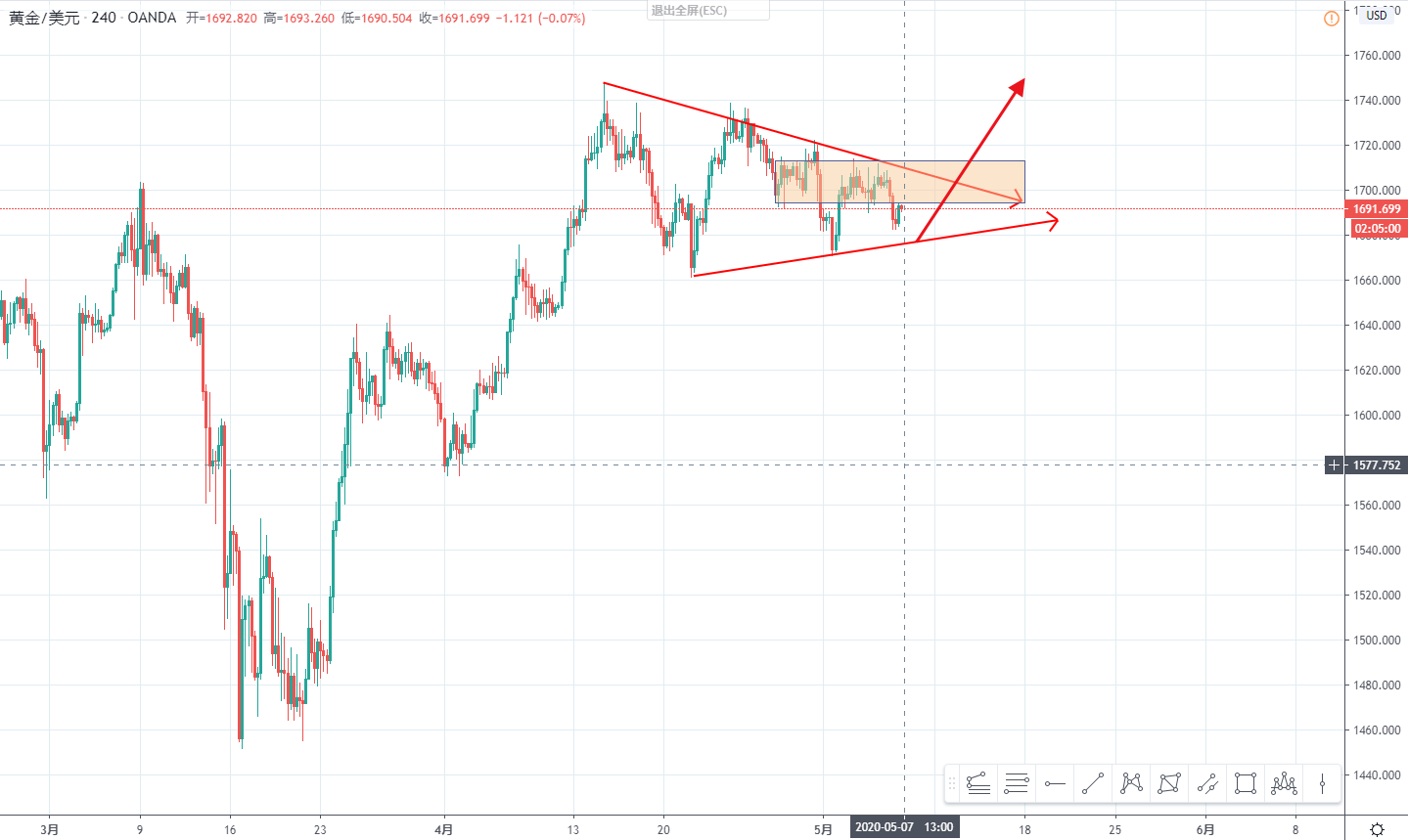 XAUUSD.jpg