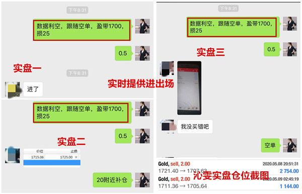 Liu Qinwen5.9黄金习惯交易，习惯盈利，附下周黄金操作建议474 / author:Liu Qinwen / PostsID:1548054