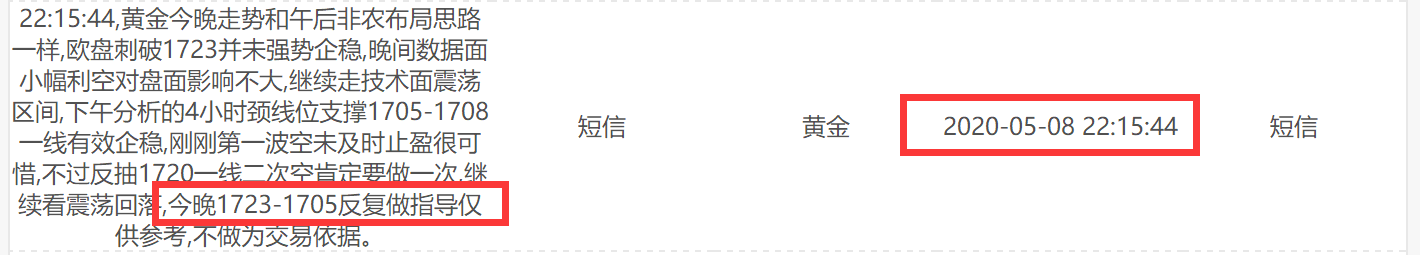 5.8黄金非农布局空.png