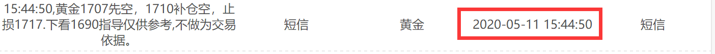 5.11黄金1707空单.png
