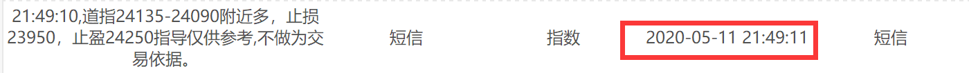 5.11道指24090多.png
